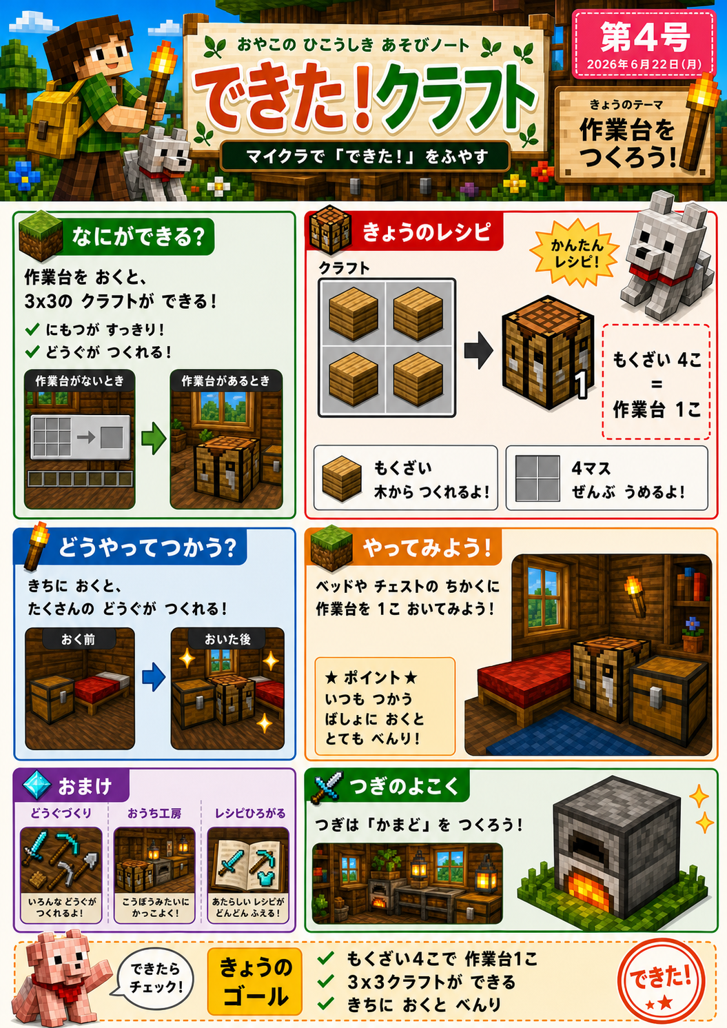 第004号 作業台をつくろう の誌面画像