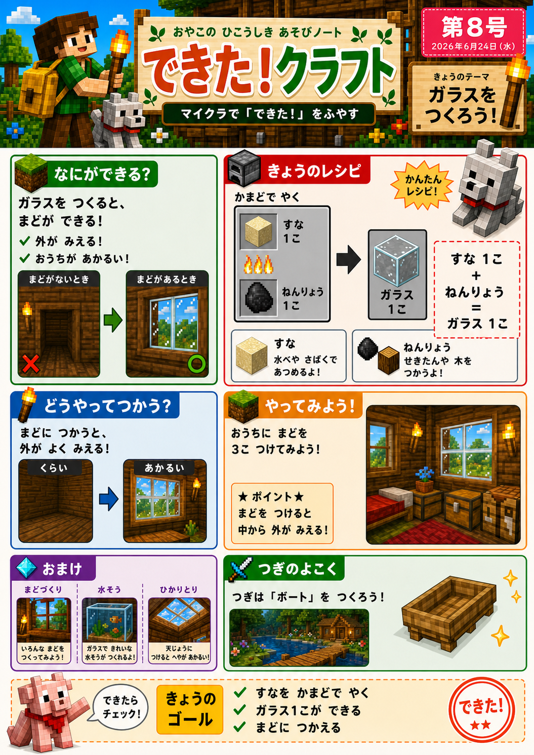 第008号 ガラスをつくろう の誌面画像