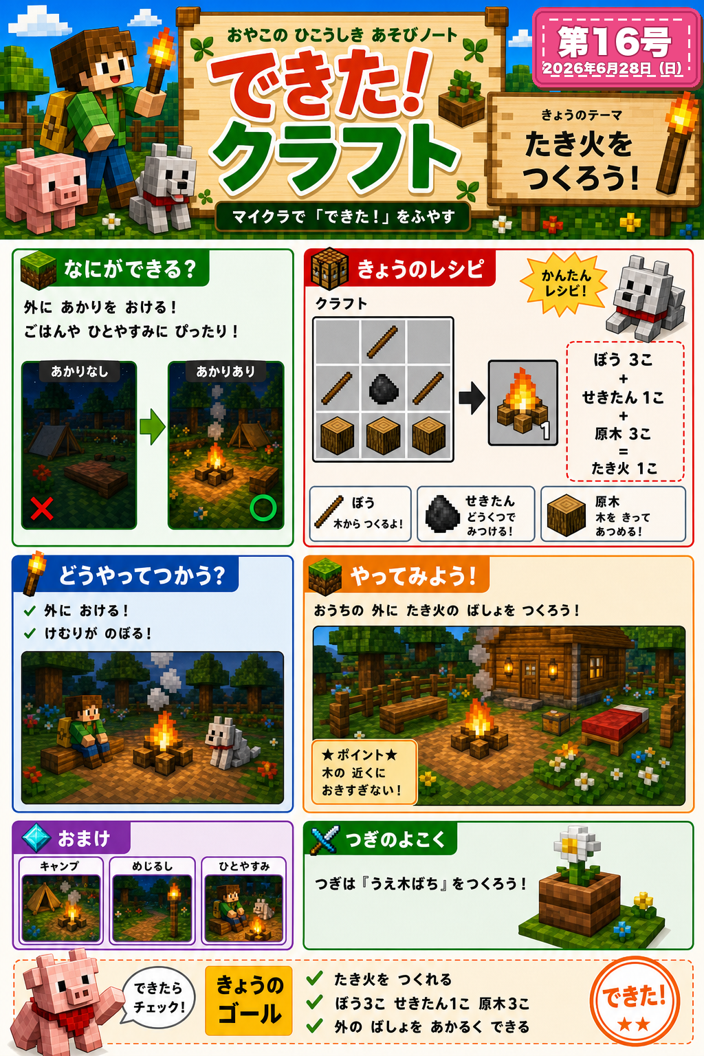 第016号 焚き火をつくろう の誌面画像