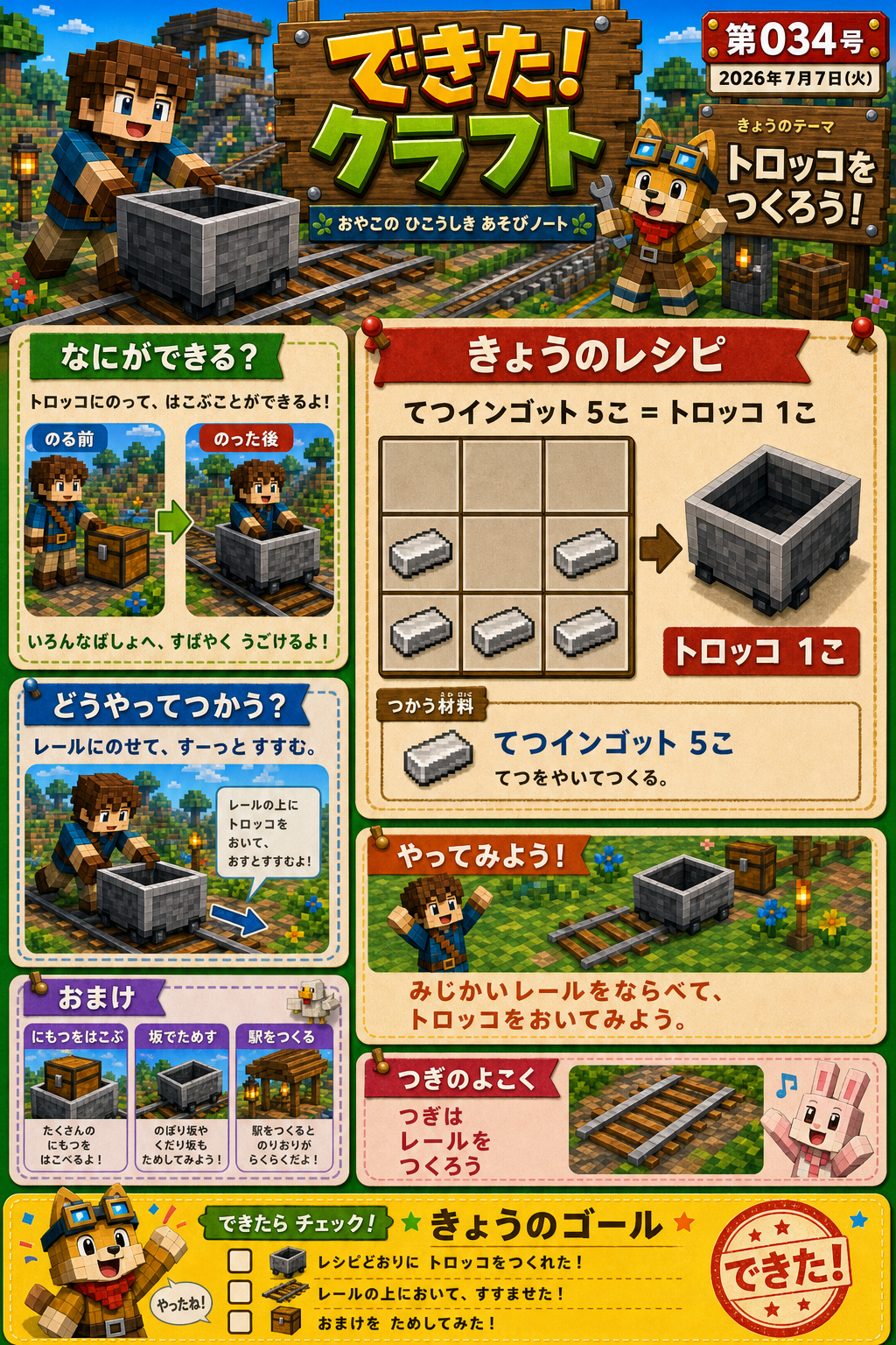第034号 トロッコをつくろう の誌面画像