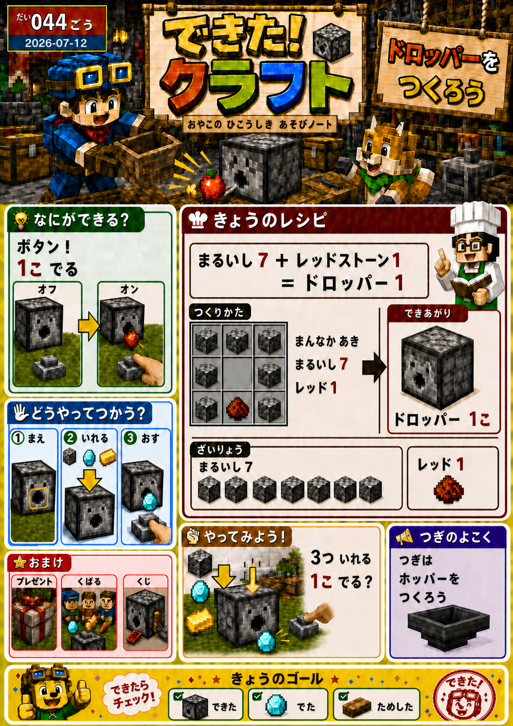 第044号 ドロッパーをつくろう の誌面画像
