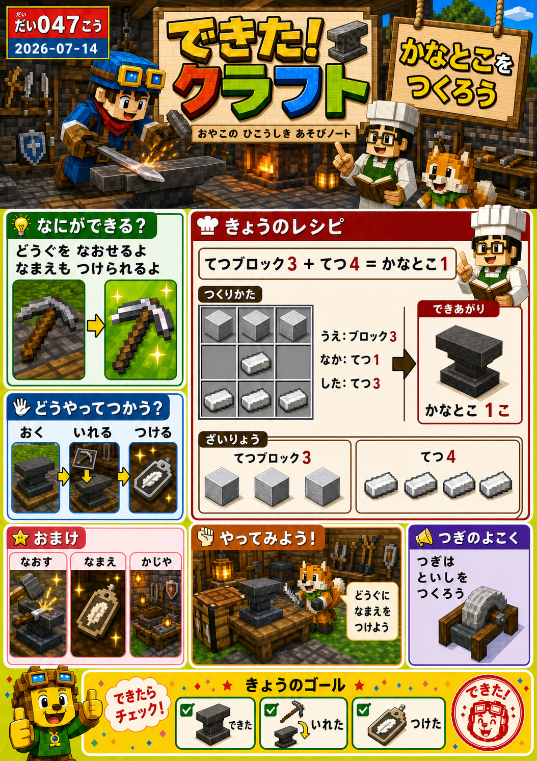 第047号 金床をつくろう の誌面画像