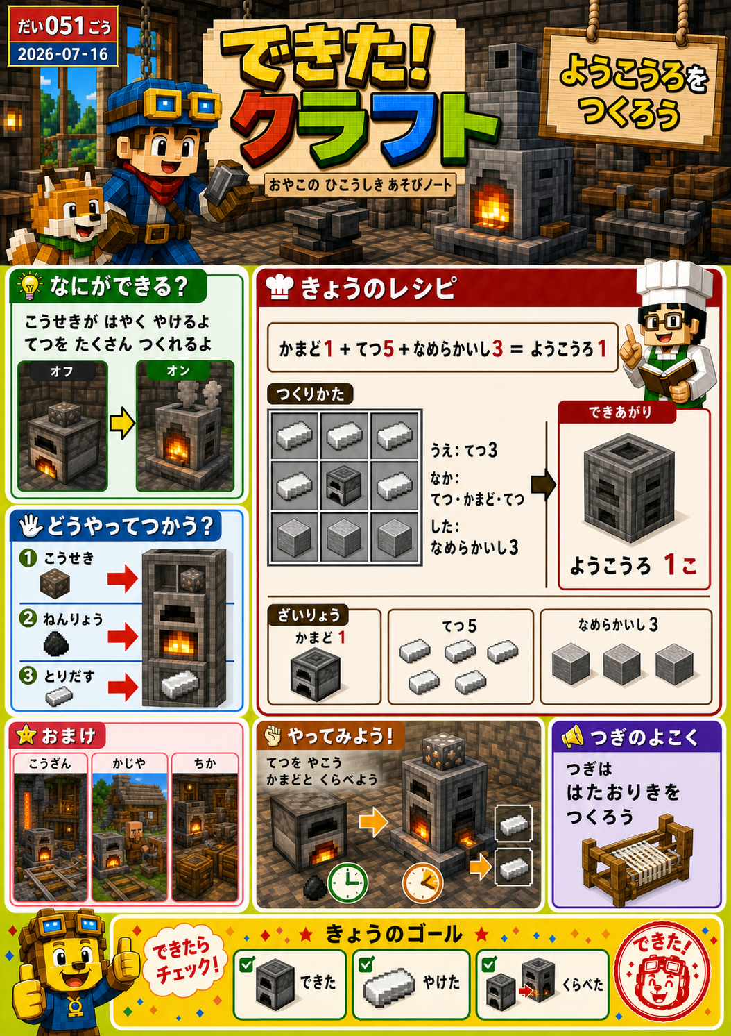 第051号 溶鉱炉をつくろう の誌面画像